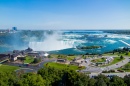 Chutes du Niagara